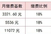 2023年猪价能涨到多少,今日浙江毛猪价格