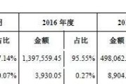 普德斯锂电池是哪家公司