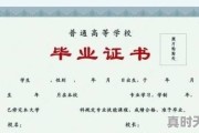 如何成为二手车鉴定师