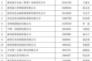 11年508二手值得入手吗,江苏标志508l二手车