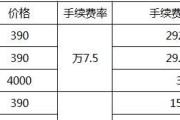 今日上海银行黄金价格查询