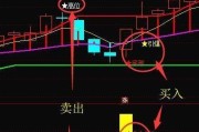 2022年感动中国播出时间_白玉兰最佳影片