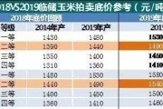 3月21日玉米今日价格表