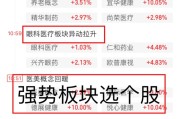 什么样的超短线方法成功率大于50%