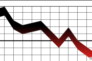 银行股分红是什么意思_10万银行股股息分红一年大概多少