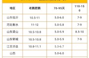 鹅肉价格今日价2022