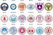 2020年武书连大学排行，苏州大学第22名，科研第9名，你们怎么看