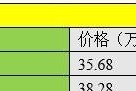 鼎泰匠芯科技有限公司是国企吗