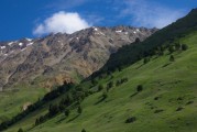 舟山现在天气穿什么，舟山山天气