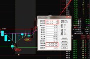 股票当天全部卖出，第二天再买入还将前一天的成本加在一起计算吗?还是重新计算