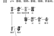 如何看待音乐，什么是音乐