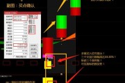 科技创新立足自我,科技创新立足自我