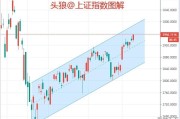 北上资金买入立讯精密是什么意思