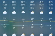 未来银川的天气如何