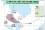 八月份泰国雨季是怎样的情况，是会一整天下雨吗