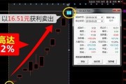 私募基金销售如何寻找客户，股票投资客户怎么获取