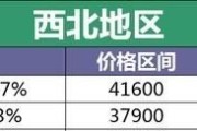 有什么非常好用的苹果手机游戏模拟器，除了小鸡模拟器_搜索最近热门游戏有哪些呢苹果版