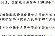 2018年度平均工资出炉，第一是信息科技相关行业，金融业屈居第二，你怎么看