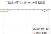 给我推荐几个比较爽的日本动漫电影，高分动漫推荐9.3分以上的电影有哪些呢女生看