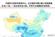 五种不同品种的水稻,今日济宁水稻价格