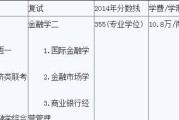 金融研究生到底学什么