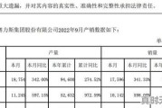 315曝光从什么时候开始的,315抖音二手车直播