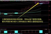 非比特币今日行情最新价格