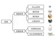 诸暨真空镀膜加工今日价格