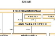 辽宁朝阳什么时间下雨啊，朝阳天气24小时