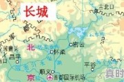 天津和北京 一年四季的气候差异_西安和北京哪里干燥