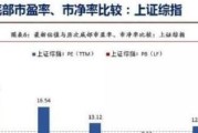 外地回天津需要隔离吗，天津北京生猪今日价格