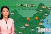 武汉的天气预报温度很不靠谱吗