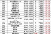 国内公认十部最好看抗战电影_2020群星主演的电影