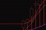 中国电影票房前50排行2021_21年国产电影票房排行榜