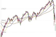 澳洲黄金今日价格多少一克呢