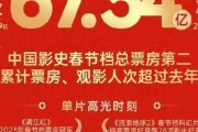 2021年9月上映的美国电影，最新电影2021年9月上映的有哪些