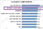 南阳二手车1万以下