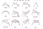 南昌湾里红星村夏天气温高吗_湾里属于赣江新区吗