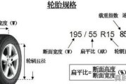 轮胎型号怎么看