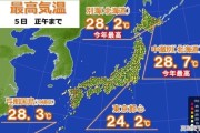 札幌历年天气情况