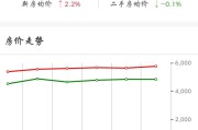 陕西泾阳县今日猪肉价格表