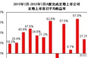 历届金鹰电视节获奖名单，第八届北京电影节李雪健获奖