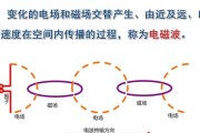 长波通讯、中波通讯、短波通讯和微波通讯的区别在哪