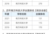 南方科技创新混合a实时动态交易股票