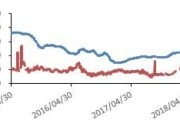 玉米种子今日价格行情