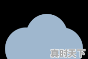 南昌天气全年怎样，南昌天气