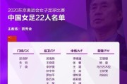 康辉与李梓萌关系