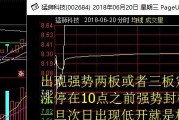 晓程科技走势