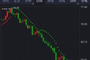 金证金股是正规公司吗