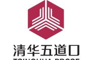 今年金融349分在调剂中算什么位置